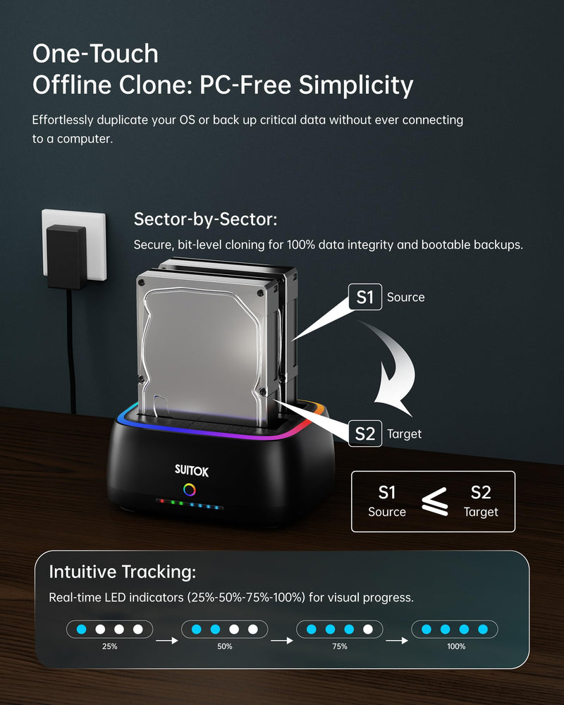 Dual Bay SATA Hard Drive Cloner Dock USB C 5Gbps | 2.5" 3.5" | 40TB | HDD SSD Docking Station, Offline Duplicator External Data Reader Storage Backups Recovery RTL9201DP RGB Light for Laptop PC Black [STK11 6Gpbs Dual Bay SATA Dock]