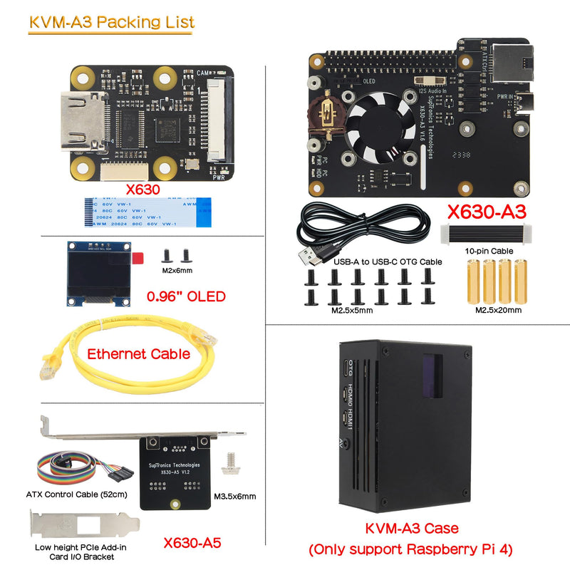 Geekworm KVM-A3 Kit with Case & 20W 5V 4A USB Type-C Power Adapter Compatible with Raspberry Pi 4 Model B Only(Unassembled and Not Include Raspberry Pi 4/SD Card)