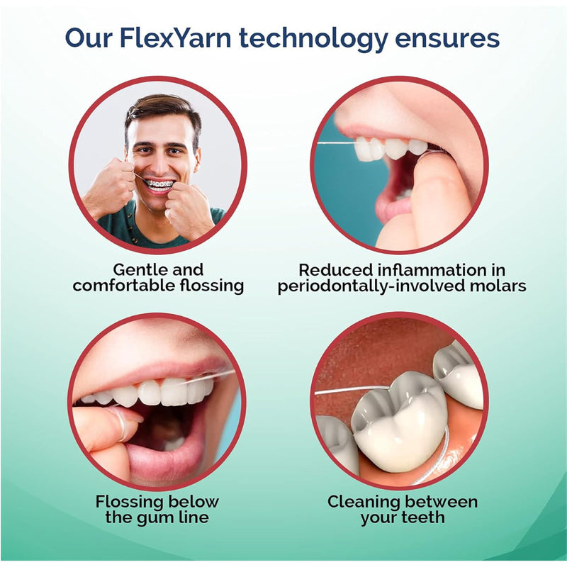 ProxySoft Periodontal Floss - 5pk (250 Strands)