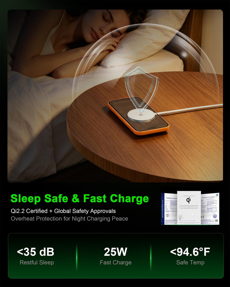 [Apple MFi Certified] Magsafe Charger 25W Qi2.2 Magnetic Wireless Charger | 2 Pack for iPhone 17 16 15 14 13 12 Pro Max, AirPods 4/3, 40W USB C Charger & 25W Portable Mag-Safe Charger Fast Charging Pad 4FT