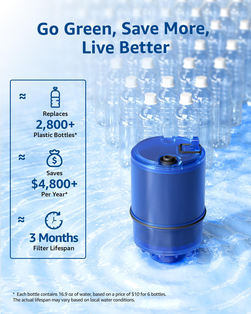 Waterspecialist 708A Faucet Replacement Filter, Compatible with All PUR® PLUS Water Filter, PUR® PLUS RF9999® Faucet Water Filter, NSF 42 Certified, 1800-Gallon, 6 Pack 6 Count (Pack of 1)