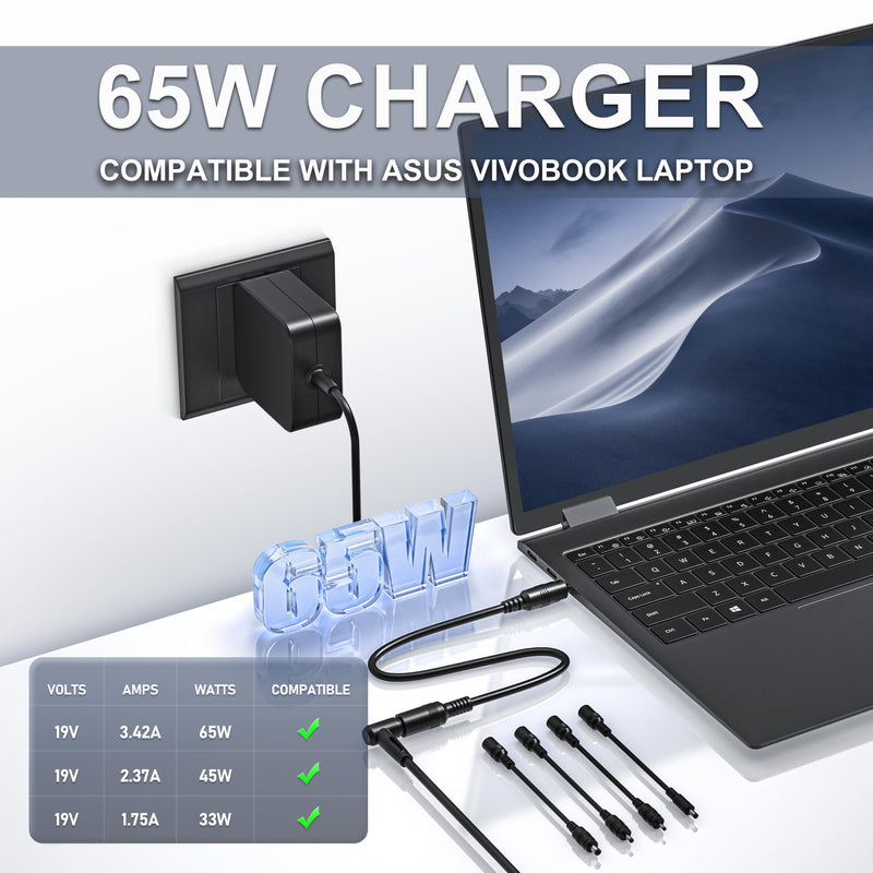 EERSY 65W Laptop Charger for Asus Vivobook 14 15 17 ZenBook Chromebook | Supports 45W 33W Notebook Power Adapter F1504Z X512D X512DA X1404ZA UX330U M1605YA M515D M712D M509DA Q405U UX430 UX31E UX303