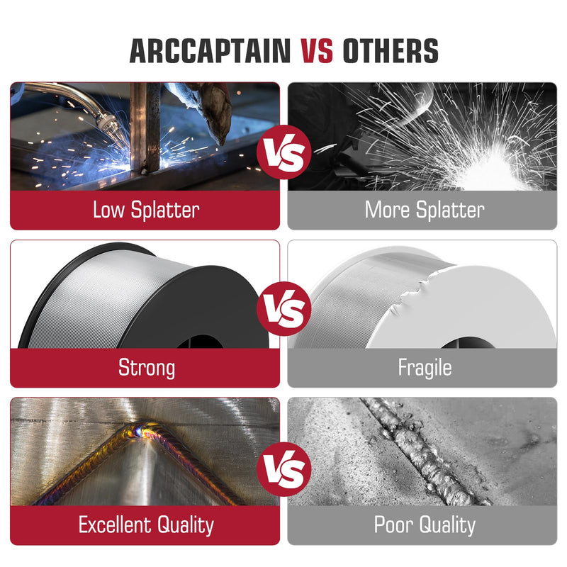 ARCCAPTAIN Silicon Aluminum Welding Wire ER4043 .035" Mig Welding Wire, 1 Pound Spool .035"