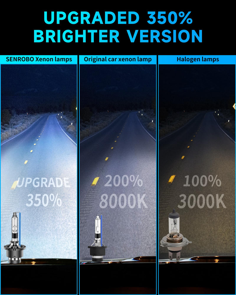 Fit for Toyota Prius 2006 2007 2008 2009 D4R Xenon HID Headlight Bulbs,350% Brightness,High Low Beam Light Bulb,8000K White Blue,Plug and Play,Pack of 2 D4R-8000K