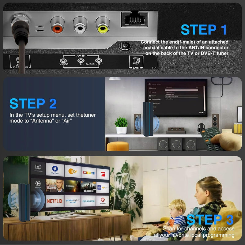 2025 TV Antenna for Local Channels, Long Range Digital HDTV Antenna with Far/Near Gain Switch, 4K 1080P, 360° Omni-Directional, USB Powered, Free Local Channels