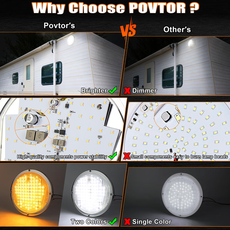 LED RV Exterior Light,8.5 Inch Round Scare Porch Light with 100pcs Dual Color Leds Flood Awning Light Replacement kit Surface Mount Fixture for RV Trailer Fifth Wheel Camper Bus