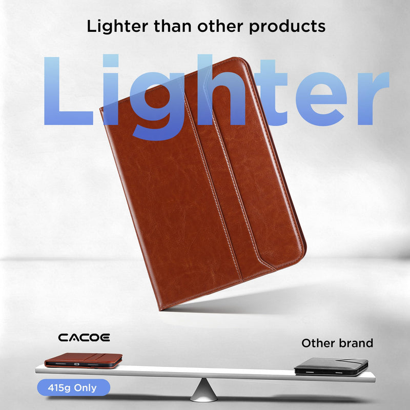 CACOE 360 Rotating Case for iPad 11th/10th Gen(2025/2022, 10.9") | Protective Cover with Pencil Holder, Auto Sleep Wake, PU Leather Folio Stand Protective Cover for iPad A16 Case, Brown