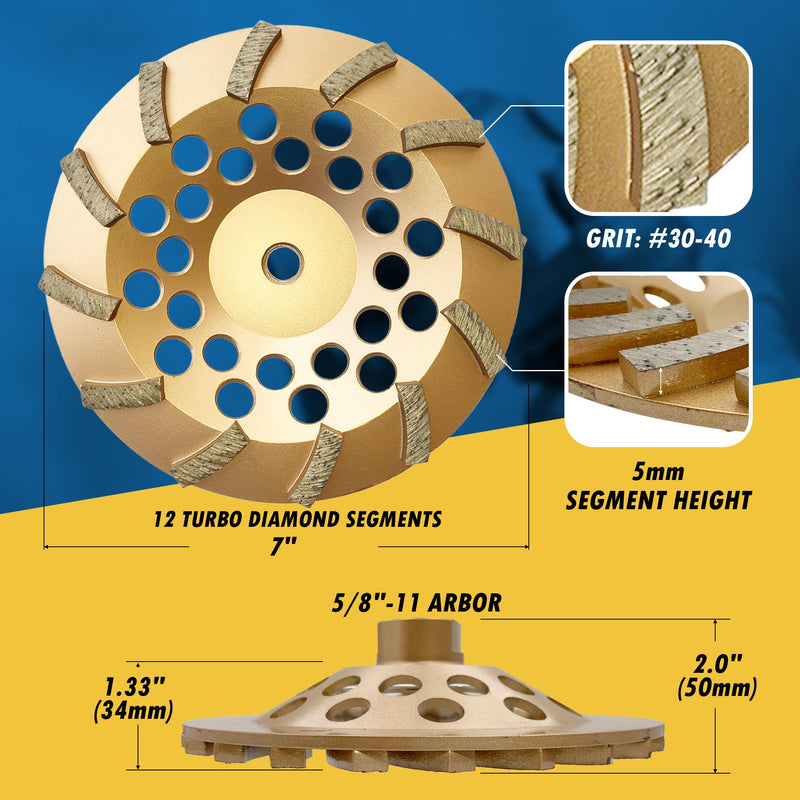 7" Diamond Grinding Wheels for Concrete or Masonry, 12 Turbo Segments, #30/40 Grit, Medium Bond, 5/8"-11 Arbor 7" - 12 Seg