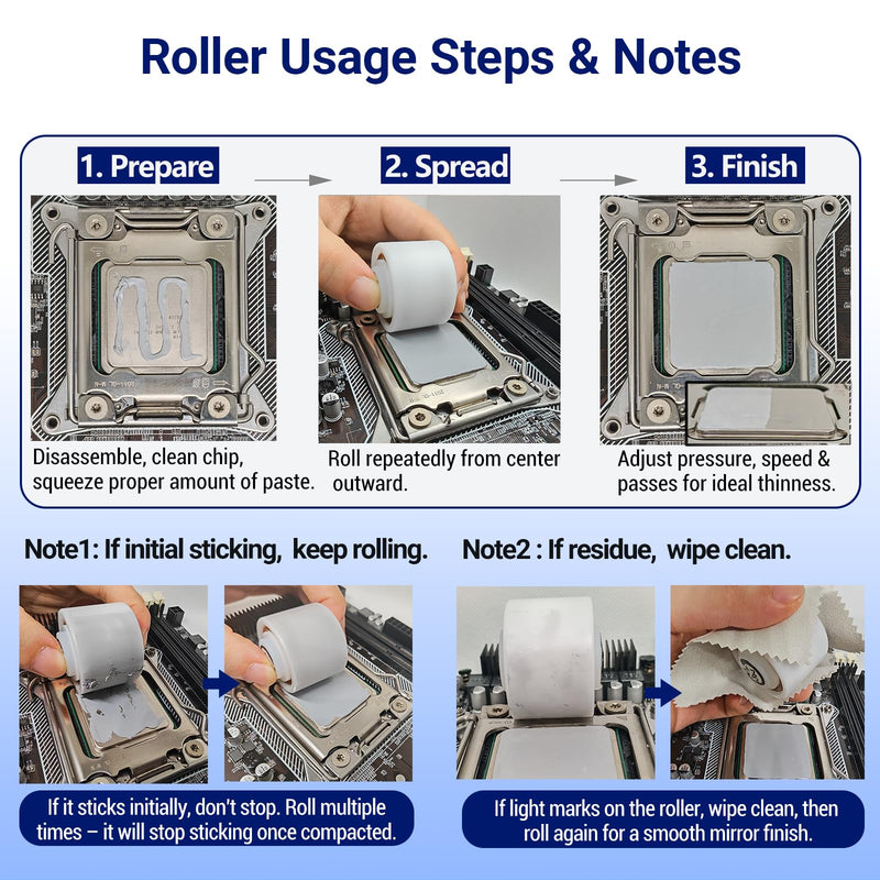 Thermal Paste kit, Roller Applicator for Thick Paste or Sticky, Easy-Use | Fast Precise and Reusable, Applies Ultra-thin Even Layer for PC CPU GPU Console Cooling, Computer Upgrade, Cleaning & Repair PTFE