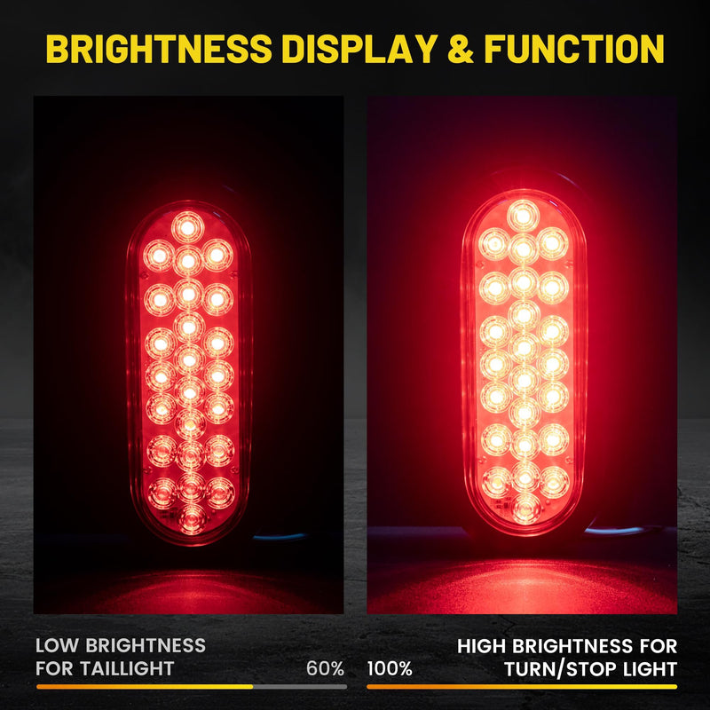 Oyviny 6 Inch Oval Red LED Trailer Tail Lights 2PCS, Super Bright 24LEDs Oval 6" Brake Turn Stop Tail Lights with Flush Mount Grommets DOT SAE Certified for RV Truck, Bus, Trucks