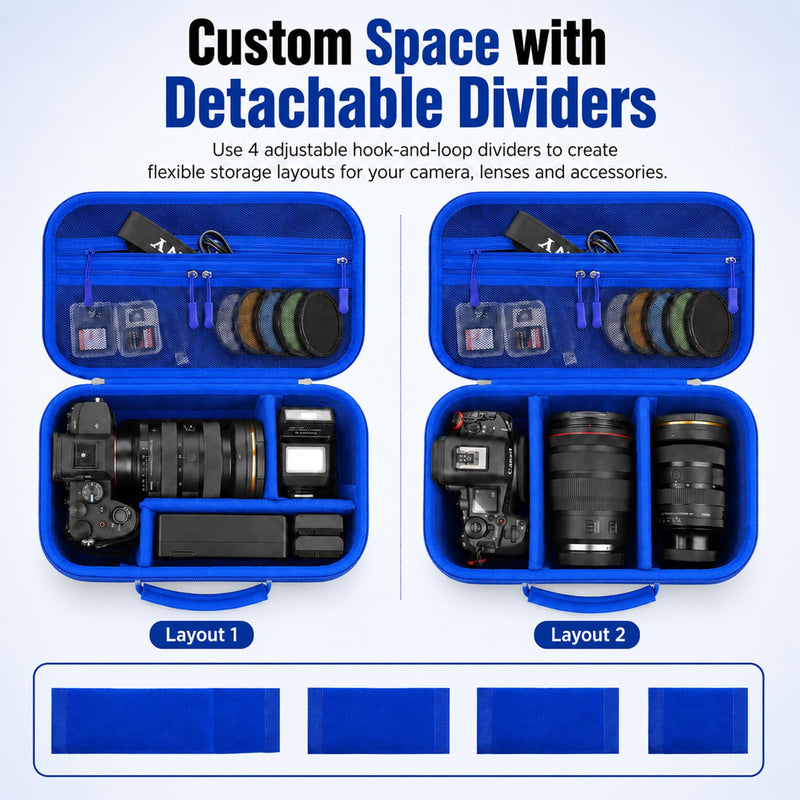 Camera Case for Canon EOS Rebel T7/R50/R100/for Sony a7iv/Mirrorless | EVA hard shell, Oxford fabric, 4 adjustable dividers and 3 mesh pockets for camera travel and home storage-Blue (Case Only) Blue