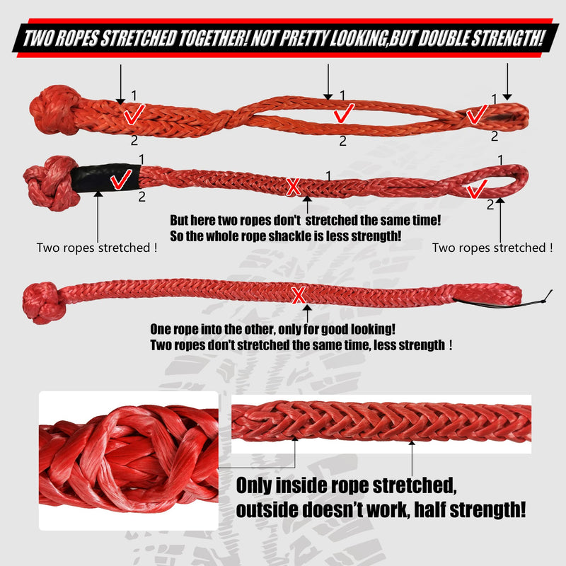 TOUGH 2 Pcs Synthetic Soft Shackle 1/2 x 22 Inch (55,000lbs Breaking Strength) Rope Shackle with 4 Sleeves for Sailing SUV ATV Truck Jeep Off Road Recovery (1/2" X22" Plus, Red 2-Pack, 2) 1/2" X22" PLUS