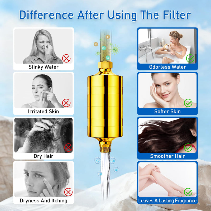 Larger Premium Metal Shower Filter, Stainless Steel 304, Clean Soft Water, Remove 99% Chlorine, Improve Your Skin Nail Hair, Easy to Install (GOLD) Gold