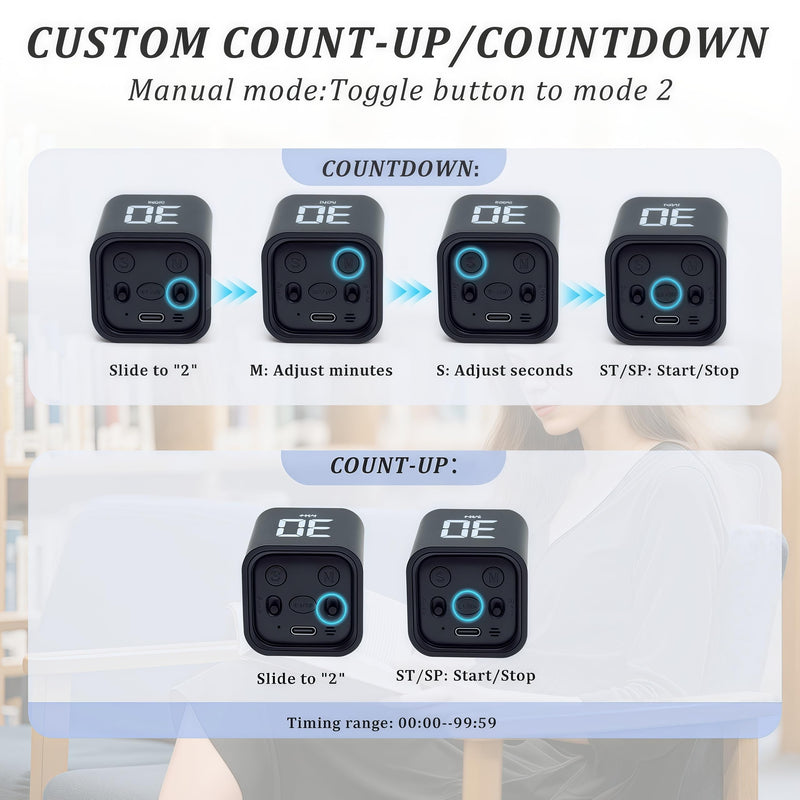2Pcs Rotating Pomodoro Timer 5,10,30, 60 Minutes Preset,Desk Productivity Flip Timer, Visual Cube Countdown Stopwatch,Custom Modes/Vibration/High/Low Volume,ADHD Timers, for Study, Work, Kitchen Black-2pcs
