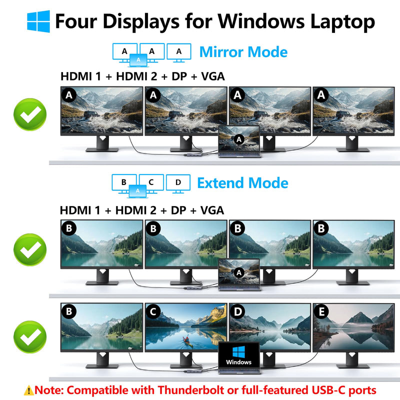 USB C Docking Station Dual HDMI Monitor Adapter, Melelink USB C Hub 3 Monitors with 2X 4K HDMI, 8K Displayport, VGA, 100W PD, USB C&A Ports, 9 in 1 Laptop Docking Station for Dell, HP, Lenovo, etc