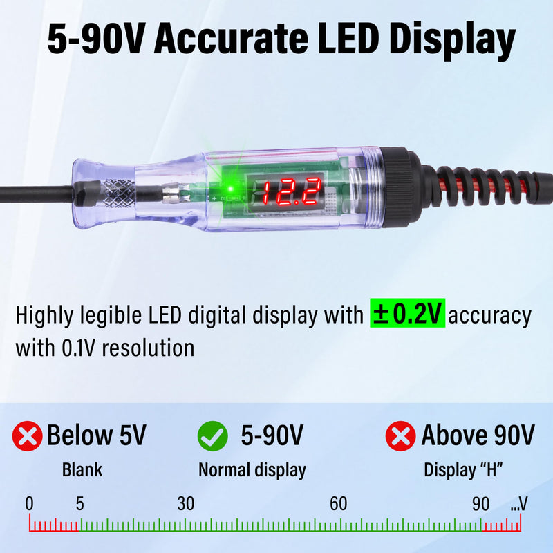 Test Light Automotive, 5-90V DC Test Light with Voltmeter, Bidirectional Car Fuse Tester with Voltage Display, Digital LED Circuit Tester with Extended Spring Wire & Probe for Car/RV/Vehicles
