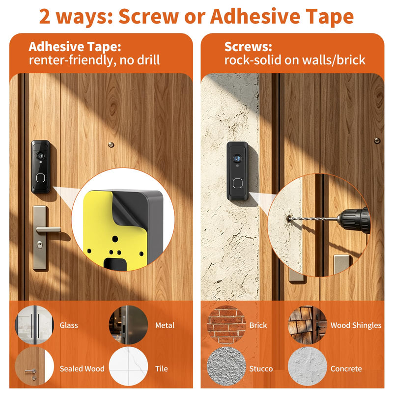 No Drill Doorbell Mount Compatible with Blink Battery Doorbell 2K+, Anti-Theft Doorbell Holder for Apartment Door, Full Cover Adhesive Mounting Bracket Accessories for Home