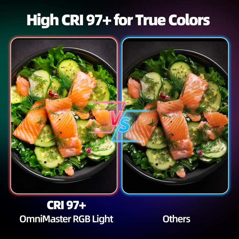 OmniMaster RGB Selfie Light with 2-in-1 Clip & Cold Shoe, 96 LED CRI97+ Portable 360° Video Light for Phone, Camera, Laptop – TikTok, Makeup, Vlogs, Zoom