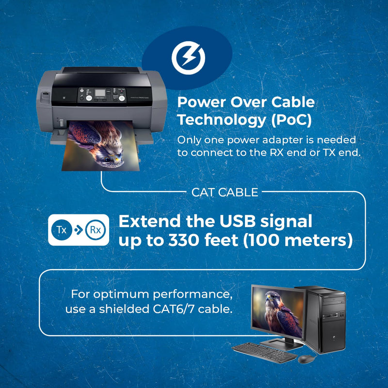 OREI USB 2.0 Over Ethernet Cat5e/6 Extender LAN Upto 330 Feet - Extends 2 Ports USB-A Signal Over LAN Ethernet - Power Over Cable for Long Distance Extension Supports All Operating System USB 2.0 - 330 Feet