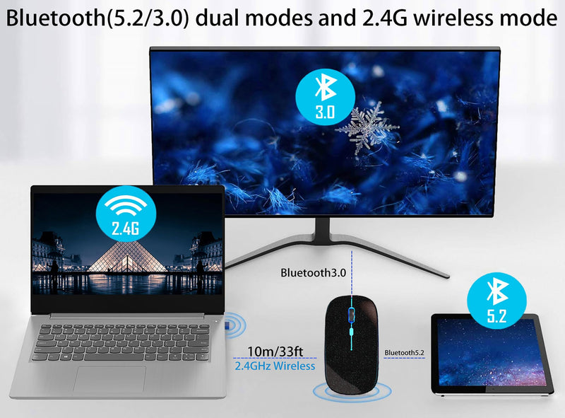 Wireless Bluetooth Mouse,LED Rechargeable Silent Slim Laptop Mouse,Portable(BT5.2 or USB Receiver) Dual Mode Computer Mouse for Laptop,ipad Tablet,Apple Desktop,Mac.(Pearl Black) Pearl Black Wireless Bluetooth Mouse