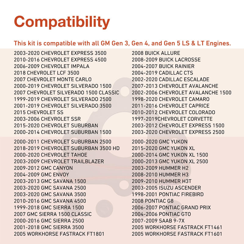 LS Camshaft Retainer Plate Gasket Bolt Kit Compatible with LS Series Engines, &Bolt Kit ARP 134-1003 Gen III IV V for GM LS1 LS2 LS3 4.8 5.3L 6.0L 6.2L Vortec Corvette Cam