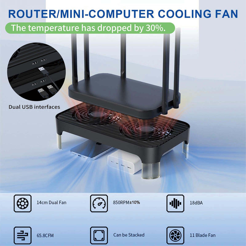 X4 Quiet USB Cooling Fan, High Speed Dual 140mm USB PC Fan with One-Touch Switch, Stackable Design for Router, Laptop, Receiver, Amplifier, DVR, PlayStation, Xbox, Computer Cabinet Cooling Black