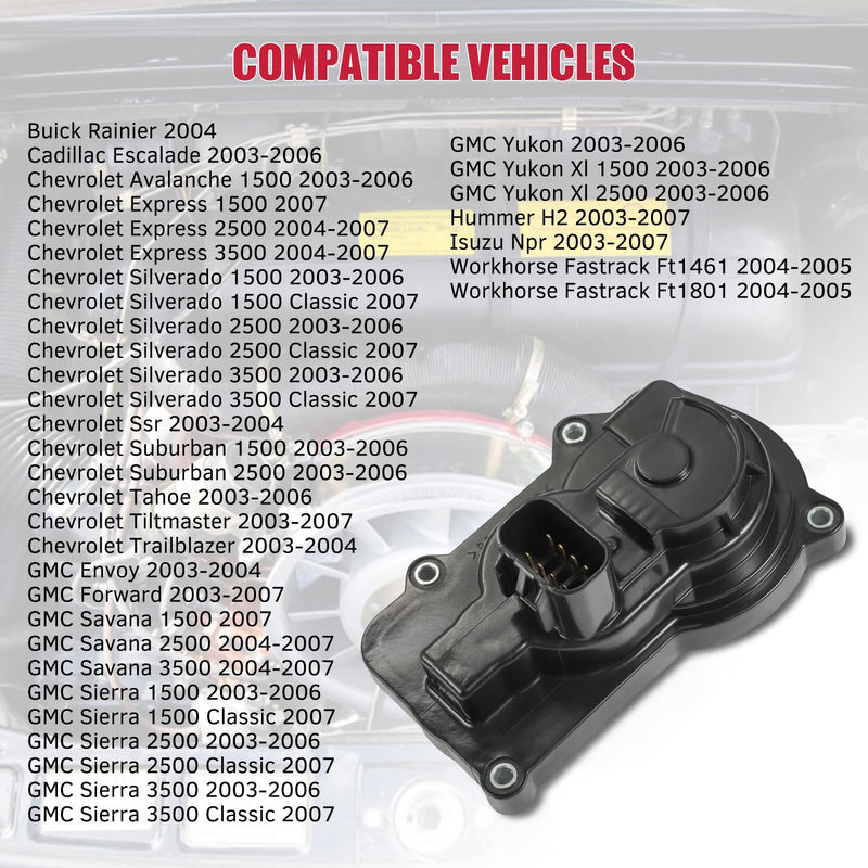 Throttle Position Sensor TPS Sensor 977-000 217-2293 Compatible with Silverado Express Suburban 1500 Tahoe Trailblazer Yukon Envoy Savana Sierra 1500
