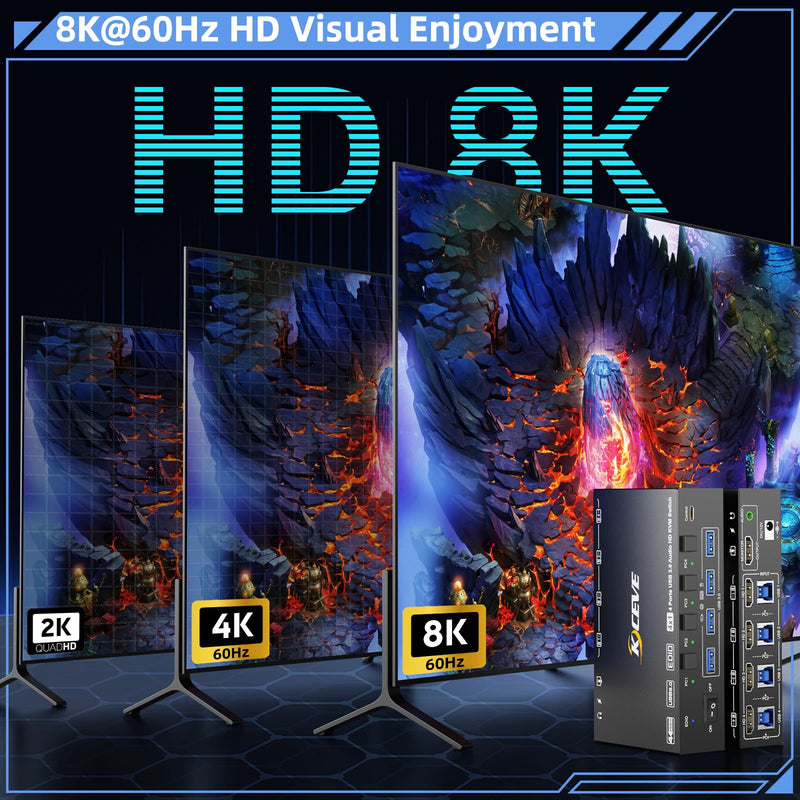 HDMI KVM Switch 4 Computers 8K@60Hz 4K@144Hz, Simulation EDID, Camgeet 4 Port USB3.0 KVM Switch with Audio for 4 Computer Share 1 Monitor and Keyboard Mouse Headset,Wired Remote,Power Adapter Included 8K KVM 4 PC