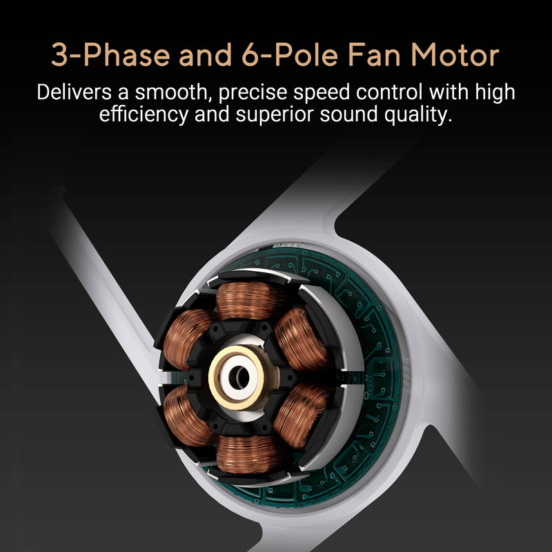 ASUS ProArt PF120 120mm PWM Fan White Edition, 3000RPM, High Airflow/Static Pressure, Daisy-Chain Design 1x 120mm|3000RPM|White