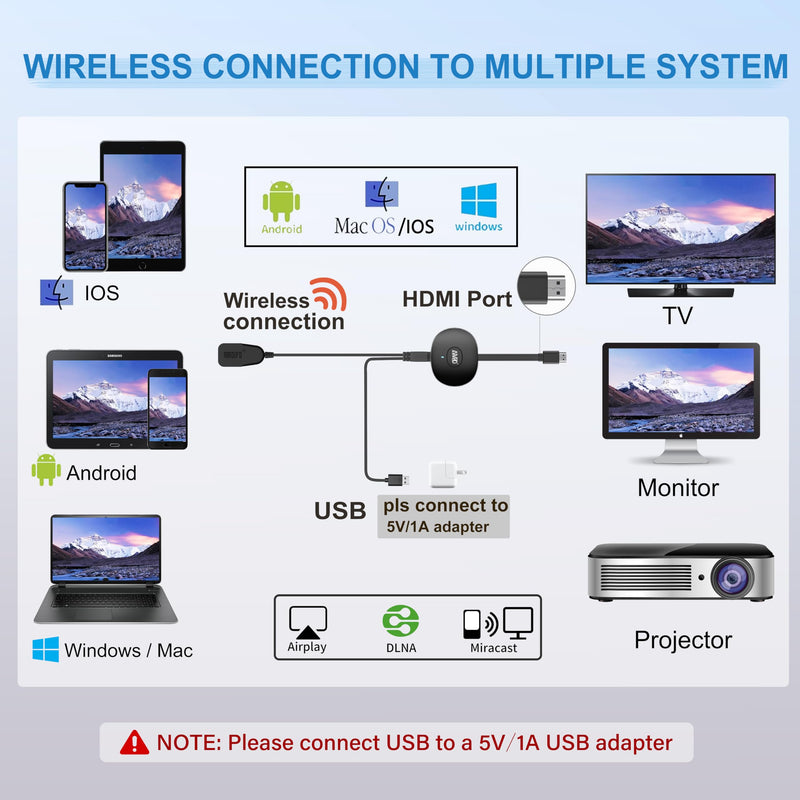 Wireless HDMI 4K Display Adapter, SOCLLLife WiFi Casting Video & Audio Dongle for iOS, Android, Windows, Mac Devices to HDTV/Monitor/Projector, Supports Miracast, Airplay, DLNA Black 18cm