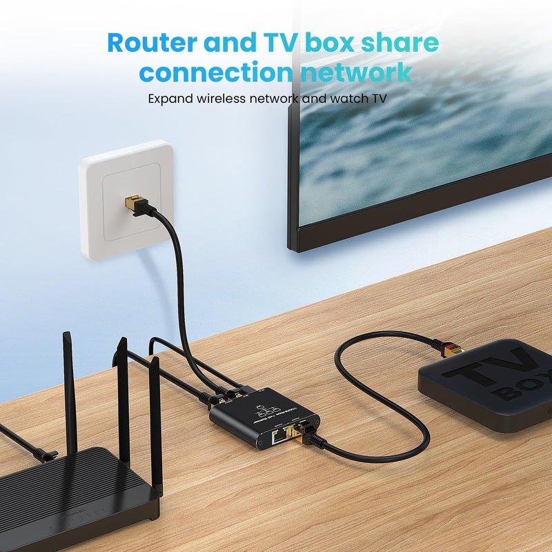 Ethernet Splitter 1 to 3, High Speed Gigabit 1000Mbps, LAN Network Splitter with USB Power Cable, Gigabit RJ45 Internet Ethernet Splitter for Cat 5/5e/6/7/8 Cable [3 Devices Networked Simultaneously] Ethernet Splitter-1 auf 3