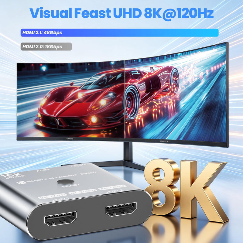 HDMI 2.1 Switch 16K/8K@120Hz/4K@240Hz - HDMI Switch 2 in 1 Out/HDMI Switch 1 in 2 Out, HDMI Splitter with VRR HDR10+ Dolby Atmos, 48Gbps HDMI Switcher for PS5/4 Xbox Switch 2 Roku Firestick Apple TV