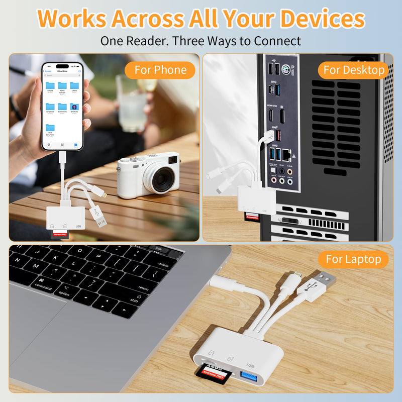 SD Card Reader for iPhone iPad Mac, 3-in-1 USB-C & Lightning & USB-A MicroSD/SD Adapter, Plug & Play Camera Adapter to iPhone, High-Speed Memory Card Reader for Digital Camera Trail Camera,Laptop