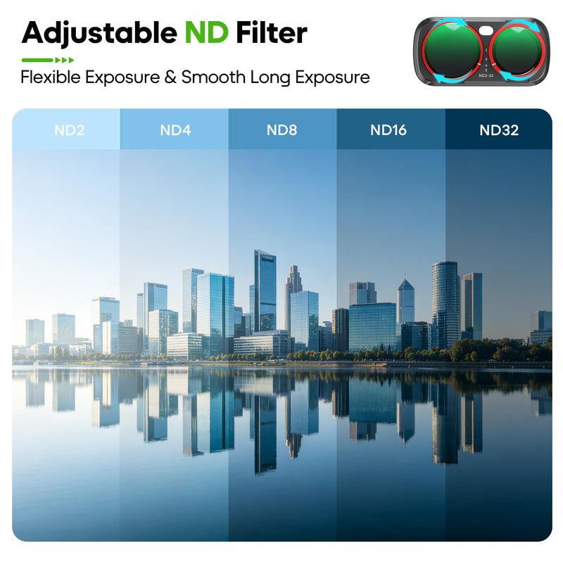 Wide Angle Lens Set for insta360 Luna Ultra HD Filters 4 Pcs Accessories | HD VND 2-32, Black Mist 1/4, Wide Angle Lens, CPL Adjustable Magnetic Quick Release Lens Filter Set