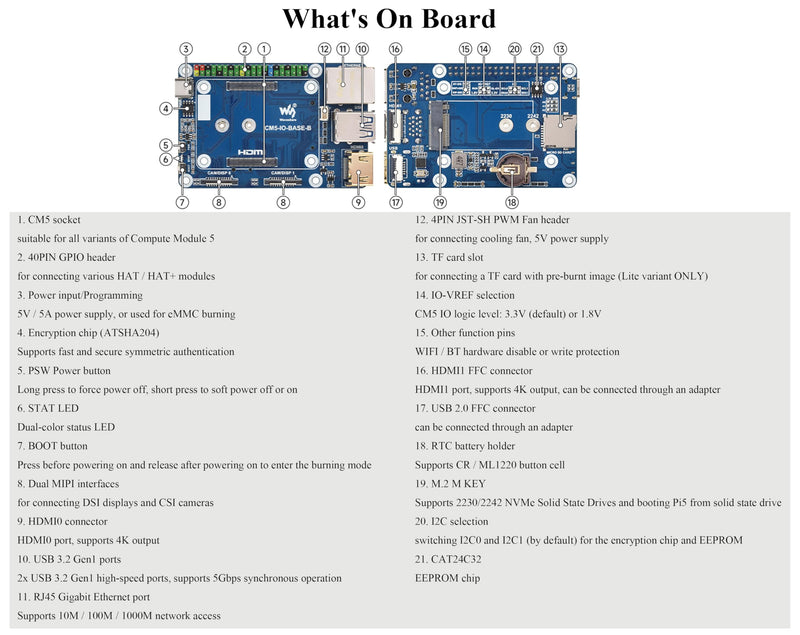 Mini Base Board (B) Compatible with Raspberry Pi Compute Module 5, Onboard EEPROM and Encryption Chip, Compact Design with 4xUSB, Color-Coded 40PIN GPIO Header, 2xMIPI, M.2 M Key PCIe Interfaces,etc