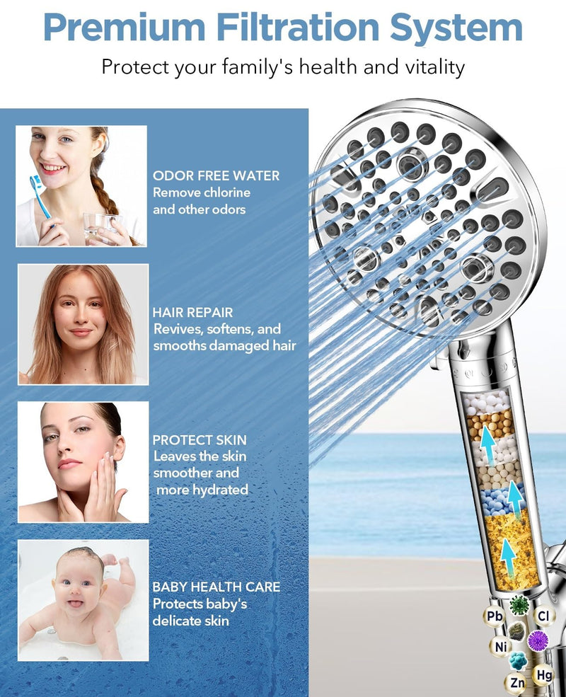 MakeFit Filtered Shower Head with Handheld-10 Modes High Pressure Showerhead with Built-in Power Wash,Long 71-inch Hose & Adjustable Bracket, Water Softener Filter Beads for Hard Water-Remove Chlorine Chrome