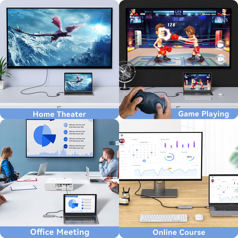 Docking Station for MacBook Pro Air,MOKiN USBC Docking Station Dual Monitor | Dual HDMI Adapter Hub for Mac MacBook Pro with 2*HDMI(4K@60Hz),3*USB 3.0,Card Reader,100W PD USB C Port Mac Docking Station 8-IN-2 MacBook Docking Station