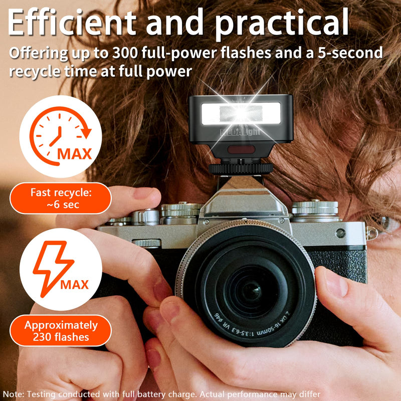 F30 Mini Camera Flash,GN15 Camera Flash 7 Power Levels Manual Hot Shoe Flash for Sony ZV1/Ricoh GR3 /Nikon/Canon/Fuji/Digital Film Cameras/DSLR Camera（Not Compatible for Sony ZV-1F.