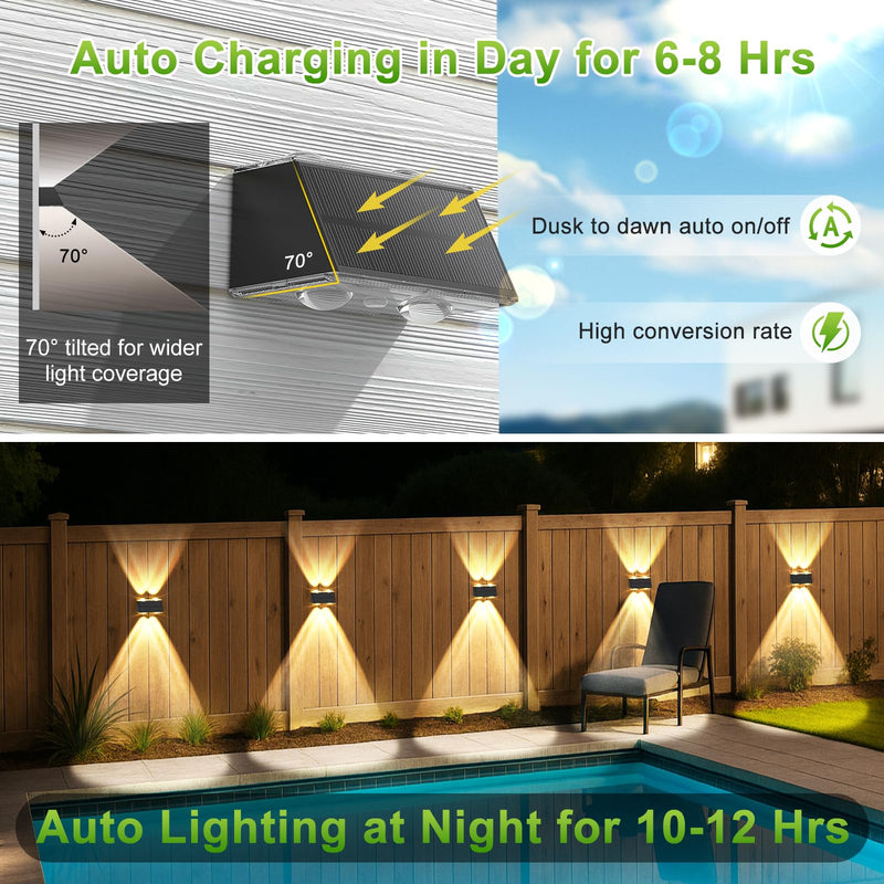 LANSOW Solar Fence Lights 2 Pack, Solar Powered Lights Outdoor Waterproof, 9-Mode Warm/Cool White & RGB Up-Down Led Spot Wall Lights Dusk to Dawn Decor for Backyard, Deck, Patio, Pool, Railing(Black) Black