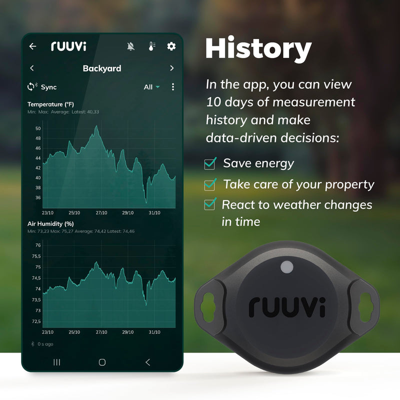 RuuviTag Pro 3in1 Wireless Bluetooth Temperature (°C/°F), Air Humidity and Motion Sensor. Alerts & History. Free Android/iOS apps. Integrates with Victron, Homey, and Home Assistant. Made in Europe.