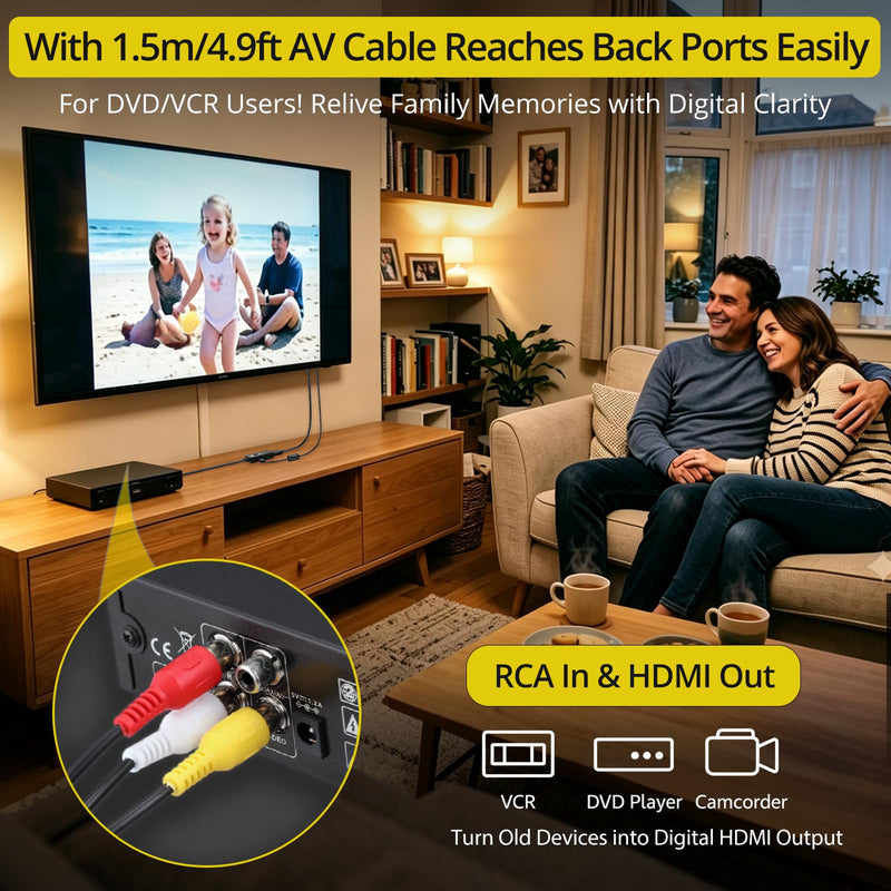 PROZOR RCA to HDMI Converter 1.5ft Cable, AV Composite CVBS Audio Video Adapter, 1080P, 4:3/16:9 Switch, for PS1/PS2/N64/Wii/Xbox, VCR/VHS/DVD Players to HDTV, Plug & Play