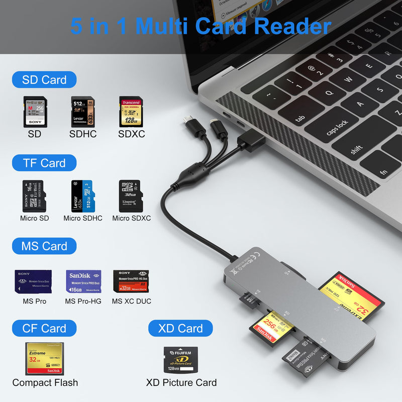 Memory Stick Pro Duo Adapter for iPhone/USB C/PC - Aluminum 5 in 1 SD/TF/CF/MS/XD Picture Card Reader, Multi Memory Card Reader USB C Lightning OTG Adapter Memory Stick pro Duo Reader for iPhone