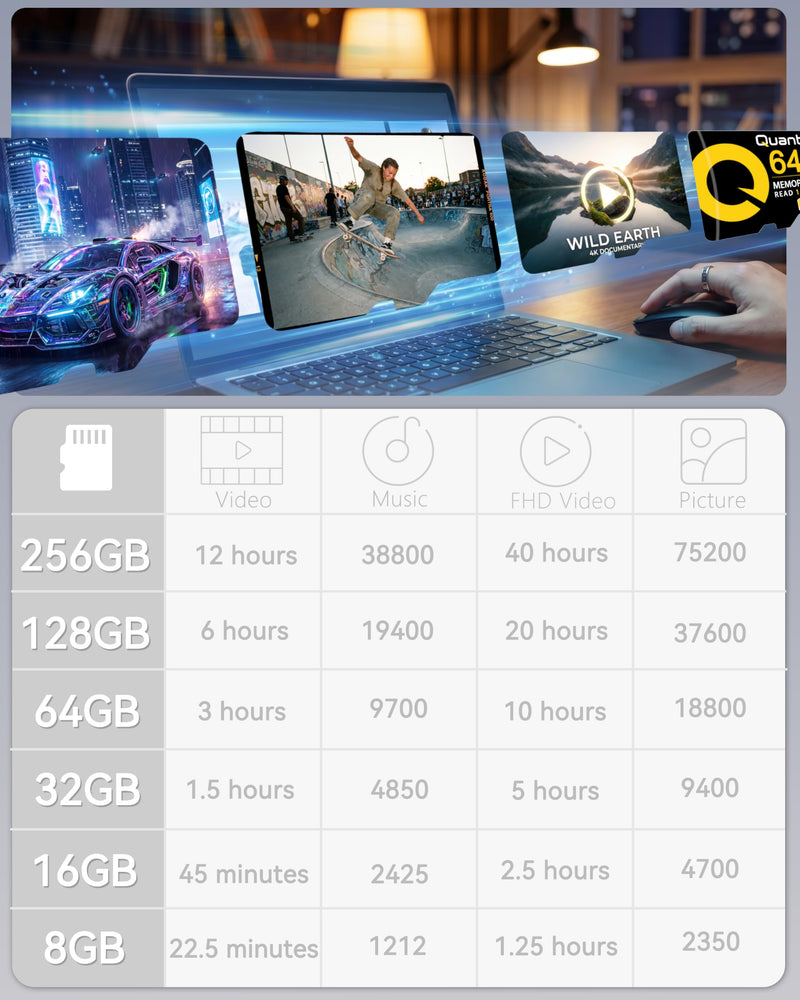 32GB Micro SDHC Card with SD Adapter, A1 Micro SD Card | UHS-I, Class 10, U3, Up to100 MB/s 32 GB