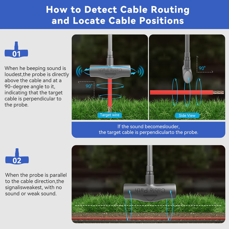 NOYAFA Underground Wire Locator - Circuit Tracer Pet Fence, Electrical, Network & Irrigation Wires, Rechargeable Lithium Battery, LED Flashlight, Easy Cable Break Detection, NF-816LS