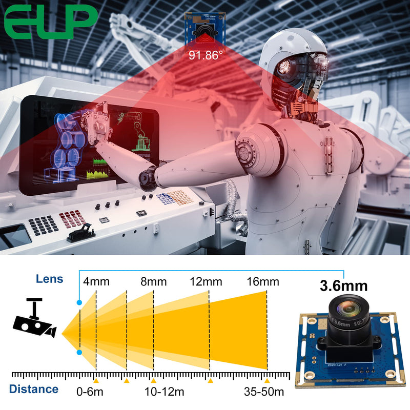 ELP 1080P USB Security Camera Module High Speed 2megapixel HD Free Driver USB with Camera Wide Angle PC Camera Raspberry Pi Developing Board Mini UVC USB2.0 Industrial Video Webcam Board for Computer