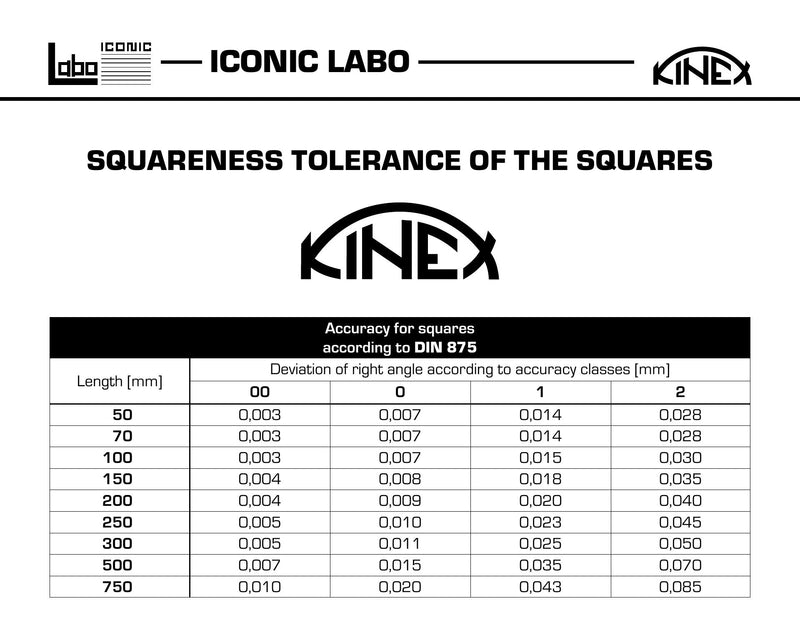 Kinex 4033-02-020 8 Inches Tall x 5.25 Inches Wide Flat Solid Machinist Square DIN 875/0 Square to w/in 0.0003 Inches