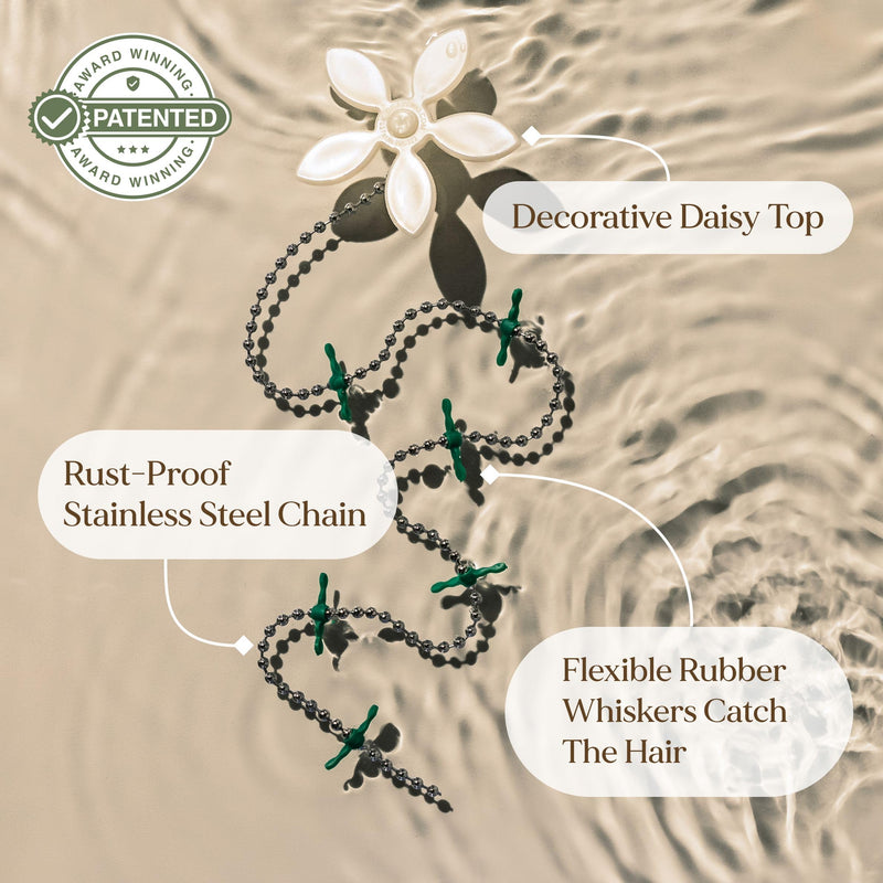 DrainWig Shower Drain Hair Catcher – Disposable Bathroom Hair Trap, Easy to Install in Shower Drain Cover, Helps Prevent Clogs – As Seen on Shark Tank – White Flower (12-Pack) 12 Count