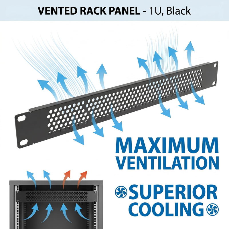 2U Vented Panel, LIYVZ 19'' Rack Mount Blank Rack Venting Panel 2 Pack | Thickened Steel, Scratch-resistant, Vented Airflow Design, Powder Coated, Fits Standard Server Racks and Cabinets 2U