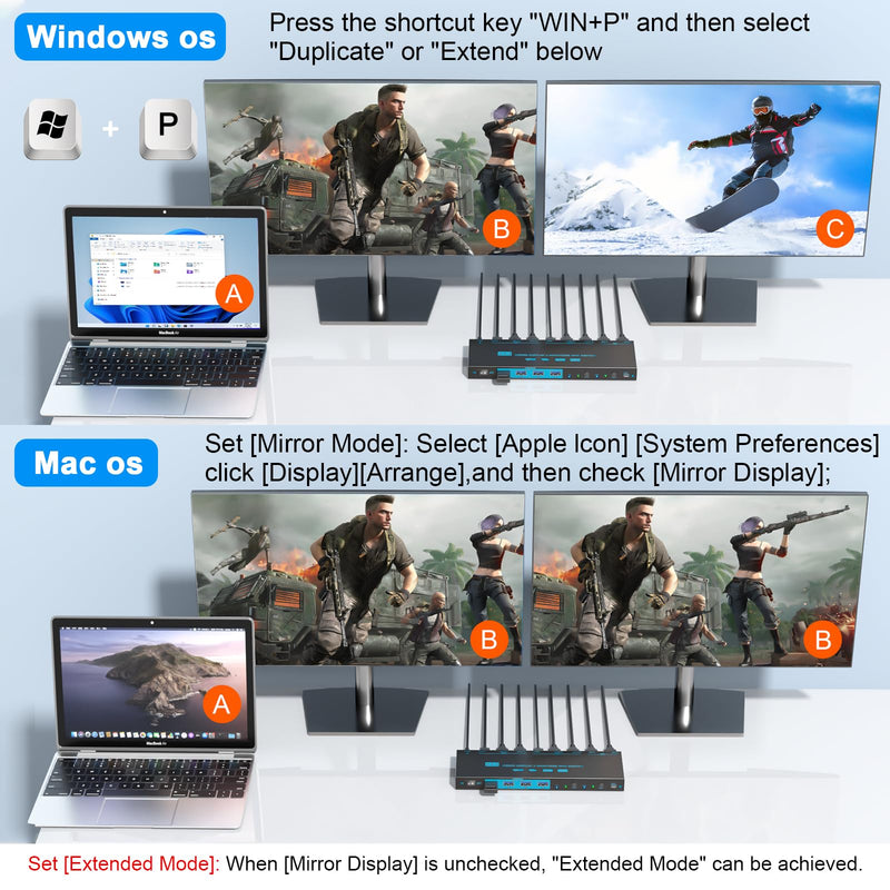 KVM/USB Dual Mode 8K Dual Monitor HDMI 2.1 KVM Switch 2 Monitors 2 Computers Cross Display 2 in 2 Out USB 3.0 KVM Support 8K@60Hz/4K@120Hz, with 2 HDMI Cables & 2 USB 3.0 Cables & Wired Remote Dual Mode 2 Monitors 2 PC
