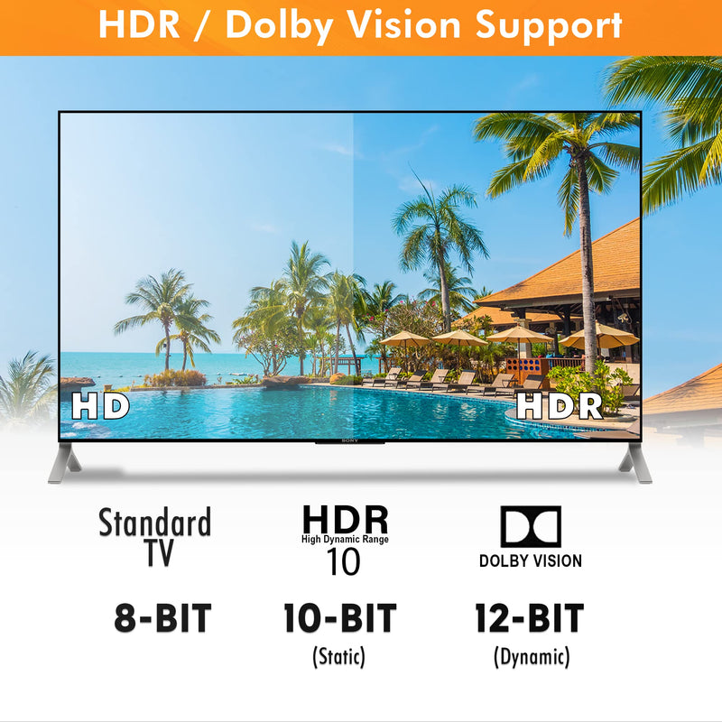 HDMI Splitter 1 in 2 Out 4K 60Hz Multi-Resolution Output (MRO) by J-Tech Digital HDMI 2.0 Splitter Supports Downscale HDR HDR10 / Dolby Vision 4K@60Hz 4:4:4 HDCP2.3 2.2 (JTECH-4KSP2) 4K 1x2 4:4:4